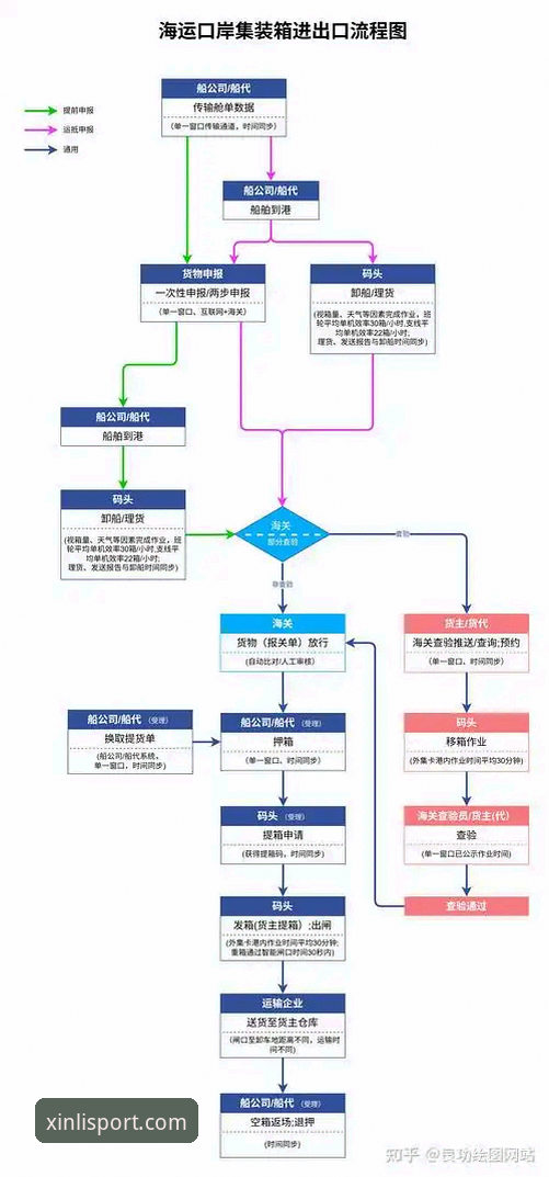 新利体育登录地址 新利体育官网登录入口详解:从官网首页到app下载的全流程指南