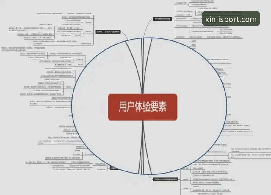 新利体育平台使用指南：功能、性能与用户体验深度评测